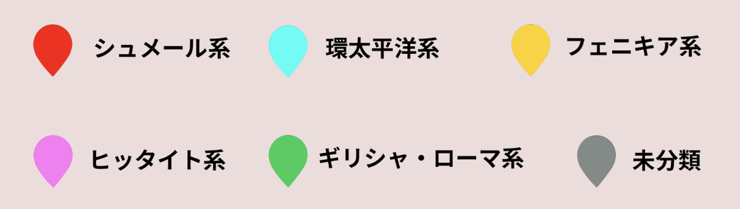 アイコンの例1
