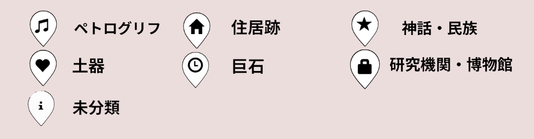 アイコンの例2